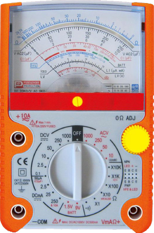 ANALOG METER